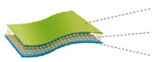 Lita-grip coating
